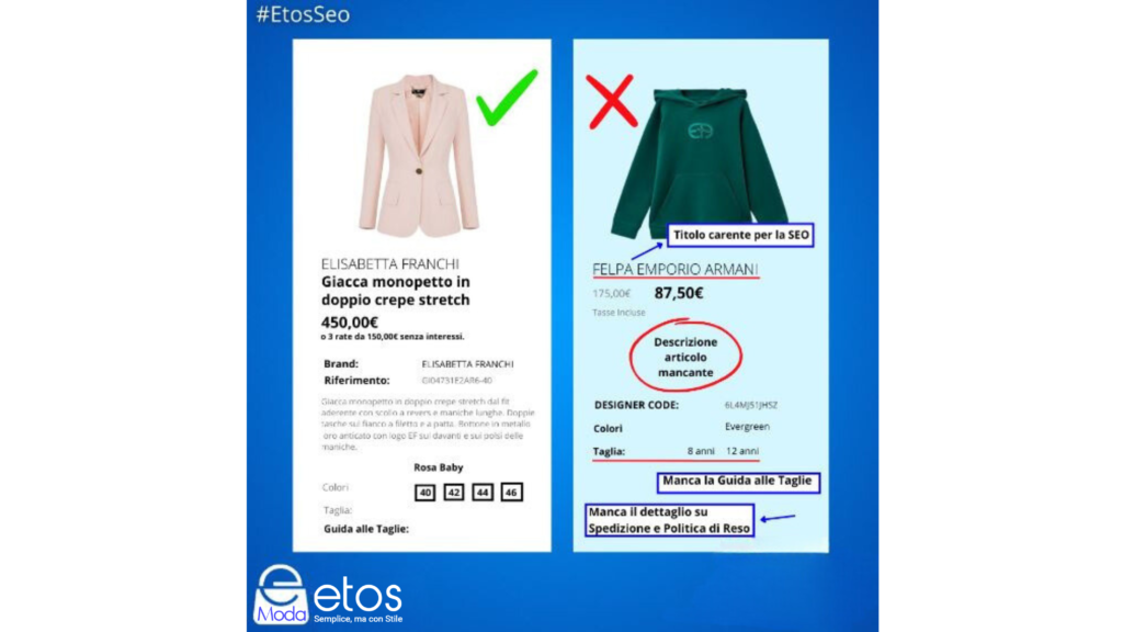 Scheda prodotto abbigliamento Ecommerce con Ottimizzazione SEO
