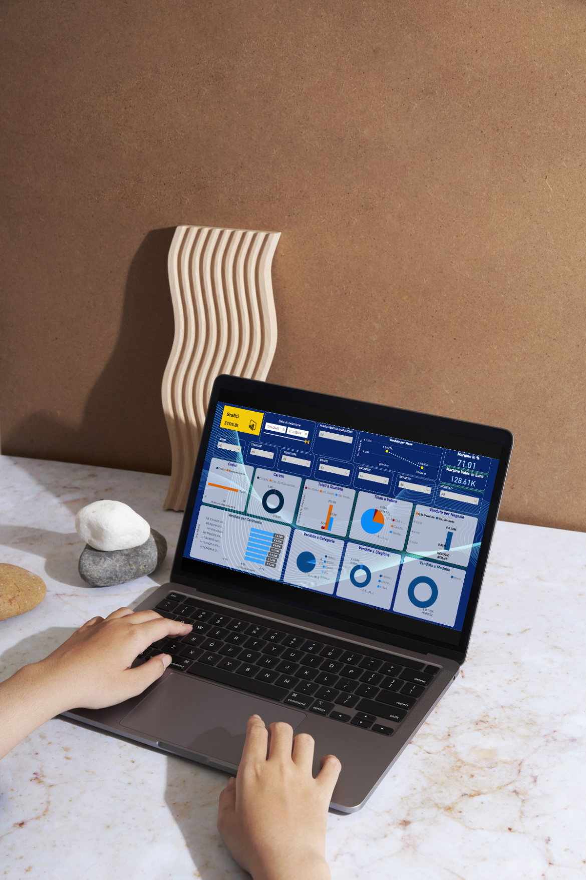 Etos business intelligence